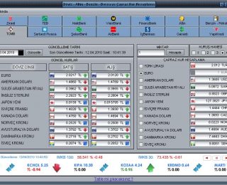 Ücretsiz Piyasa Döviz-Altın-Benzin-Borsa-Çapraz Kur Hesaplama Programı